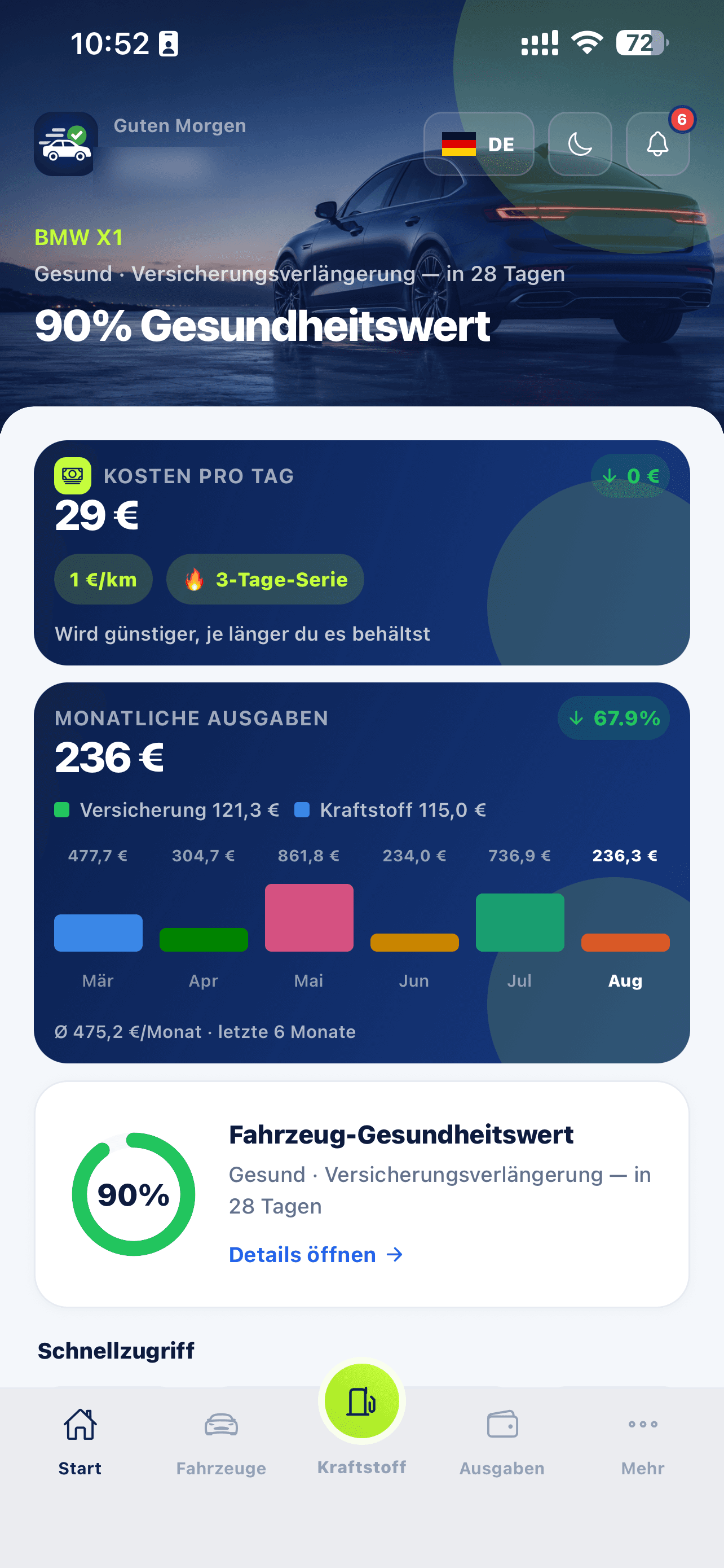 Fahrnex dashboard in the app